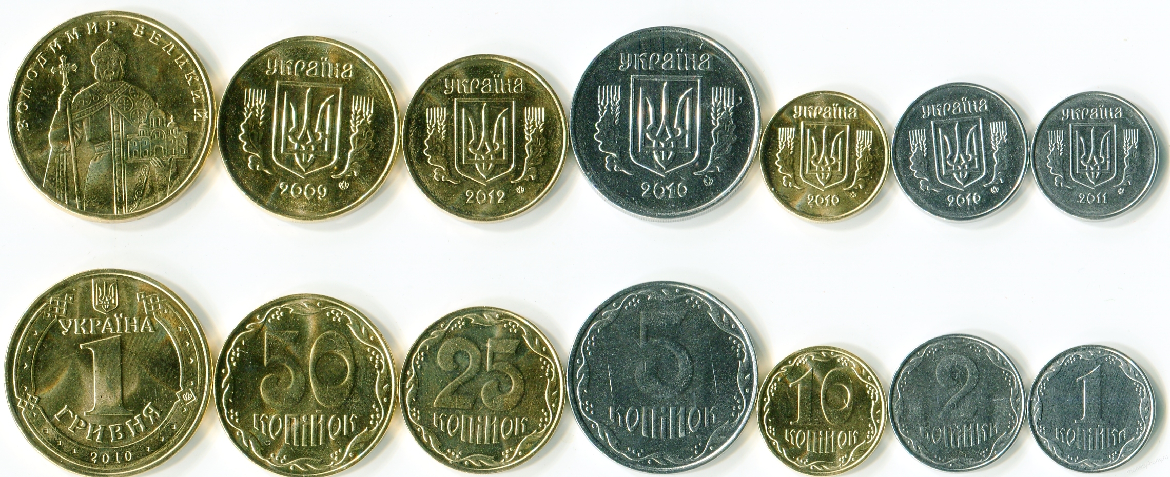 1 гривна стоит 3 рубля 70 копеек. 1 Гривна копейка. 1 Укр гривна. Валюта Украины монеты. Украинские монеты современные.