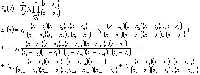 Составить интерполяционный многочлен лагранжа расчет провести в ms excel