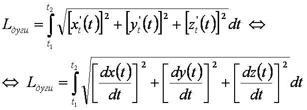 Длина дуги формула интеграл. Длина Кривой заданной параметрически. Дуги Кривой заданной параметрически. Длина дуги Кривой заданной параметрически. Вычисление длины дуги плоской Кривой.