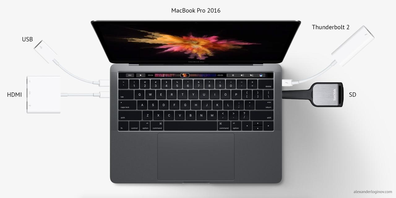 Файлы макбук. MACBOOK Pro 14 2017 Thunderbolt. Apple MACBOOK 2016 Порты. Модем для MACBOOK Pro. Макбук про 2016 картридер.