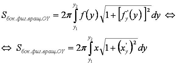 Площадь поверхности образованной вращением вокруг оси ох. Площадь поверхности вращения вокруг оси oy. Площадь поверхности вращения через интеграл. Формула площади поверхности вращения через интеграл. Площадь поверхности образованной вращением вокруг оси oy.